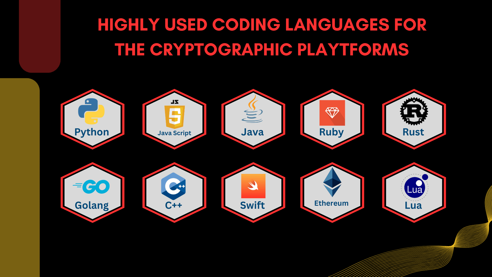 HIGHLY USED CODING LANGUAGES FOR THE CRYPTOGRAPHIC PLAYTFORMS