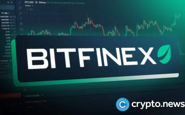 Bitfinex Securities lists 5 tokenized Bitcoin treasury products