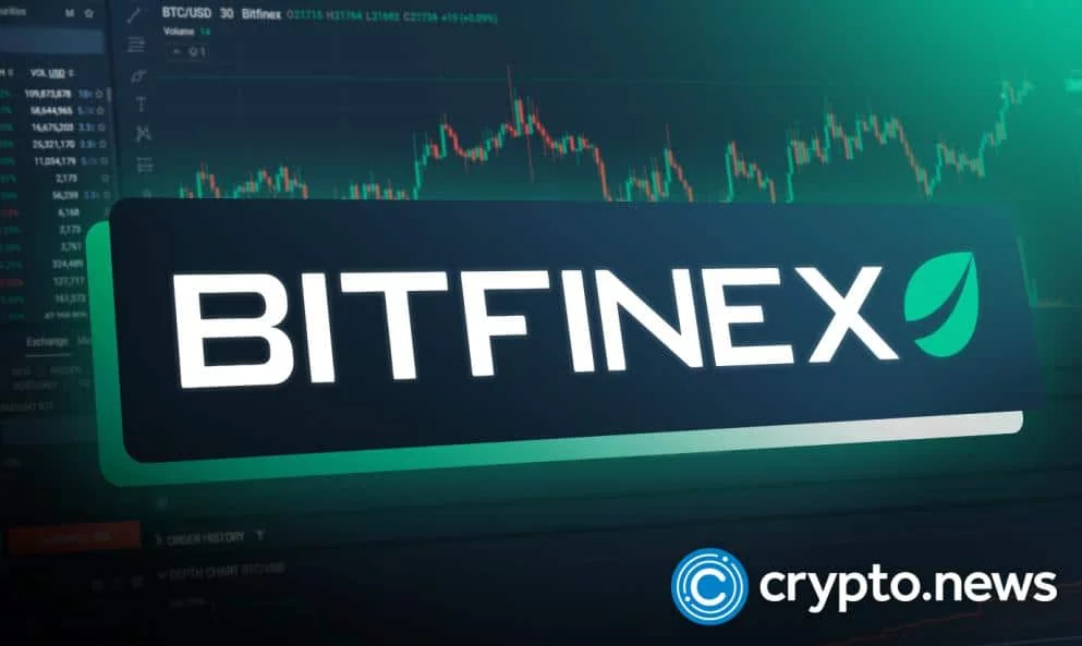 Bitfinex Securities lists 5 tokenized Bitcoin treasury products