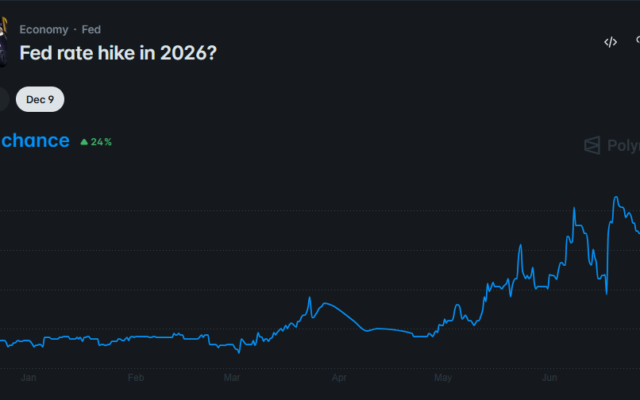 World settles bets with an oracle. That is the third model