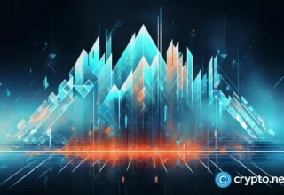 Bitget resumes BTC withdrawals after $388M hack